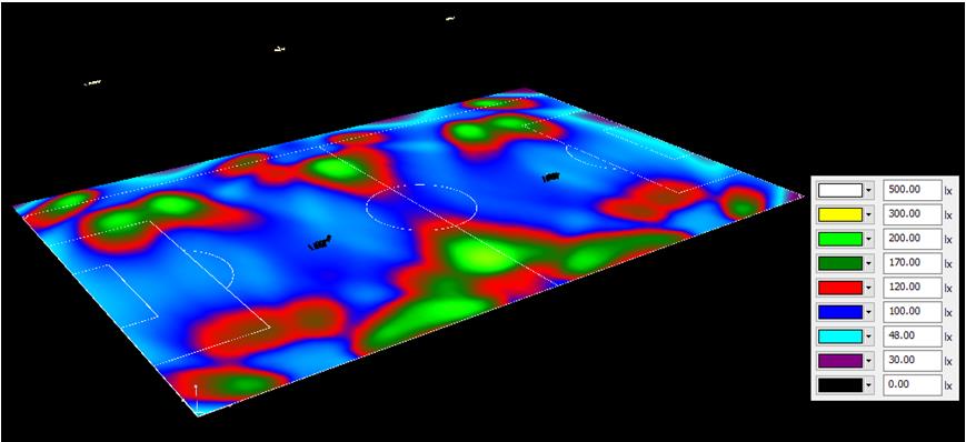 Φωτομέτρηση Γηπέδου βάση προτύπου EN 12193 (II) Απεικόνιση της έντασης φωτισμού στο γήπεδο: Ισχύς που μετρήθηκε για ένα φωτιστικό: 1,63 kw Συνολική ισχύς: 29,34 kw Ύψος ιστών φωτισμού: 18m