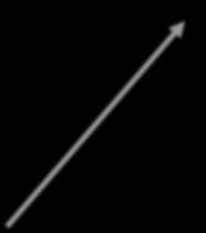 Developers Concerns Data Fragmentation APIs Market Proliferation Source: Musser, J.