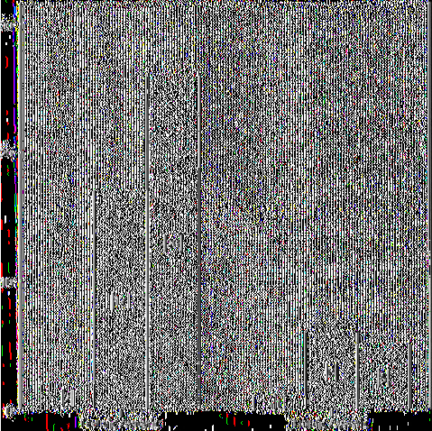 Bar Chart Πόσο σημαντικό πρόβλημα ομιλίας θεωρείτε τον τραυλισμό; ΗΚαθόλου Μέτρια Πάρα Πολύ o O Τύπος σχολείου που υπηρετείτε Τέλος, πραγματοποιήθηκε έλεγχος της σημαντικότητας της συσχέτισης μεταξύ
