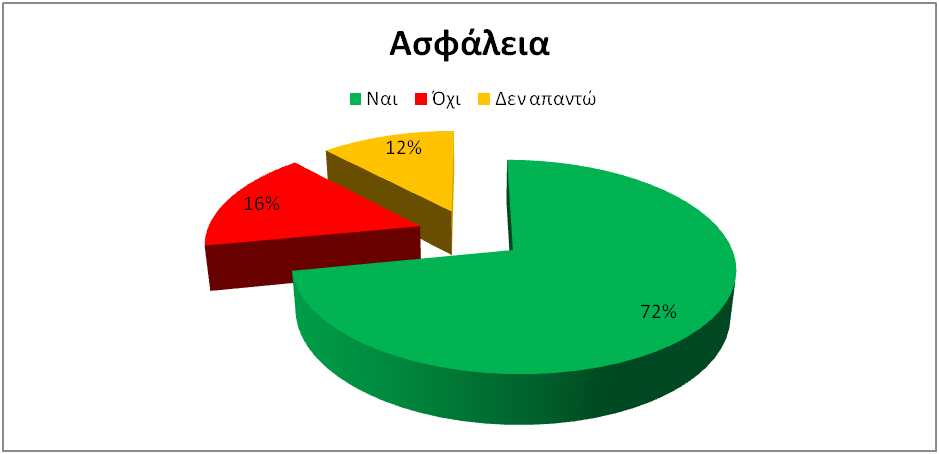 όπως η εκπαίδευση Παλιννοστούντων και Αλλοδαπών μαθητών, αλλά και στην παραγωγή κατάλληλου εκπαιδευτικού υλικού. 6.