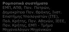 Γ2. ΑΥΤΟΝΟΜΑ ΡΟΜΠΟΤΙΚΑ ΣΥΣΤΗΜΑΤΑ ΓΙΑ ΚΡΙΣΙΜΕΣ ΕΦΑΡΜΟΓΕΣ: Ελληνικοί Ερευνητικοί φορείς ανά συνδυαζόμενη Τεχνολογία Αιχμής Σύνθετα-Πολυλειτουργικά Υλικά Δημόκριτος, Παν.
