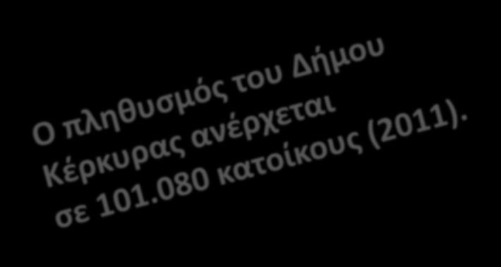 χαρακτηριστικά της