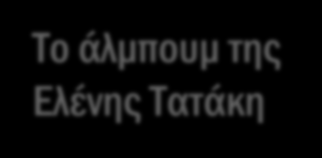 46 Το