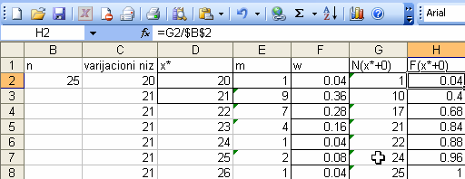 Posledja koloa F(*+0) dobja se kao N(*+0)/, kao što se vd a slc. Opet se mora uzet u obzr da je kostata a odgovarajuć ač je obeležt u formul.