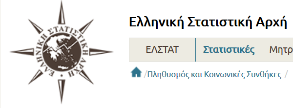 Data: Ελλάδα επίσημα δεδομένα +