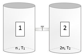 ΘΕΜΑ Β B1.