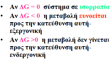 Η ΔG μπορεί να χρησιμοποιηθεί για να προβλέψει την κατεύθυνση μιας