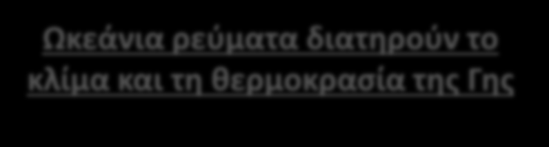 Ο κύκλος του νερού λειτουργεί εδώ και δισεκατομμύρια χρόνια. Η ζωή στη Γη εξαρτάται απ αυτόν.