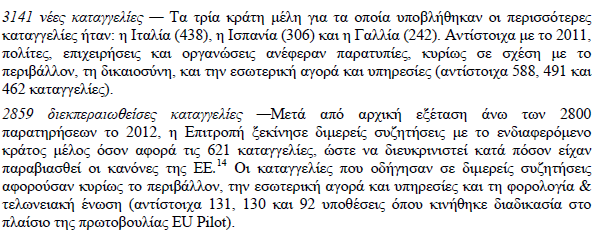 91 γ) *Το παρόν διάγραμμα αφορά καταγγελίες πολιτών,