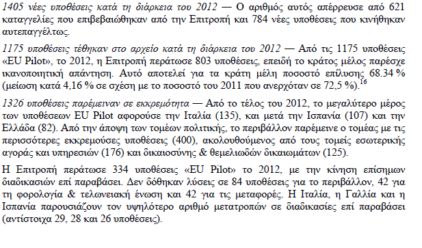 92 δ) *Το παρόν διάγραμμα αφορά τις καταγγελίες που υποβλήθηκαν