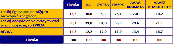 Τον τελευταίο καιρό η κυβέρνηση ανακοίνωσε ότι σχεδιάζει την αποδέσμευση της χώρας από το Διεθνές Νομισματικό Ταμείο και την επιστροφή στις