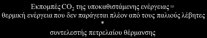 κλίμακα από το ίδιο το ελαιοτριβείο με ξηραντήρια βιομάζας που εξασφαλίζουν την ιδανική ξήρανσή του προκειμένου να χρησιμοποιηθεί ως καύσιμο.