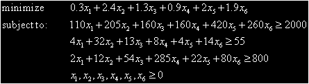 Σχήμα 1.2: Το γραμμικό πρόγραμμα που αναπαριστά το πρόβλημα της Δίαιτας. Παράδειγμα 1.2 Ας δούμε όμως και ένα δεύτερο παράδειγμα, που σχετίζεται με τη θεωρία γραφημάτων.