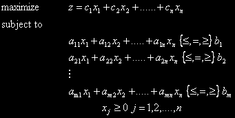 Σχήμα 1.6 Ορισμός 1.1 Μια πραγματική συνάρτηση μεταβλητών Είναι γραμμική αν και μόνον αν για κάποιο σύνολο πραγματικών σταθερών αριθμών ισχύει: Ορισμός 1.