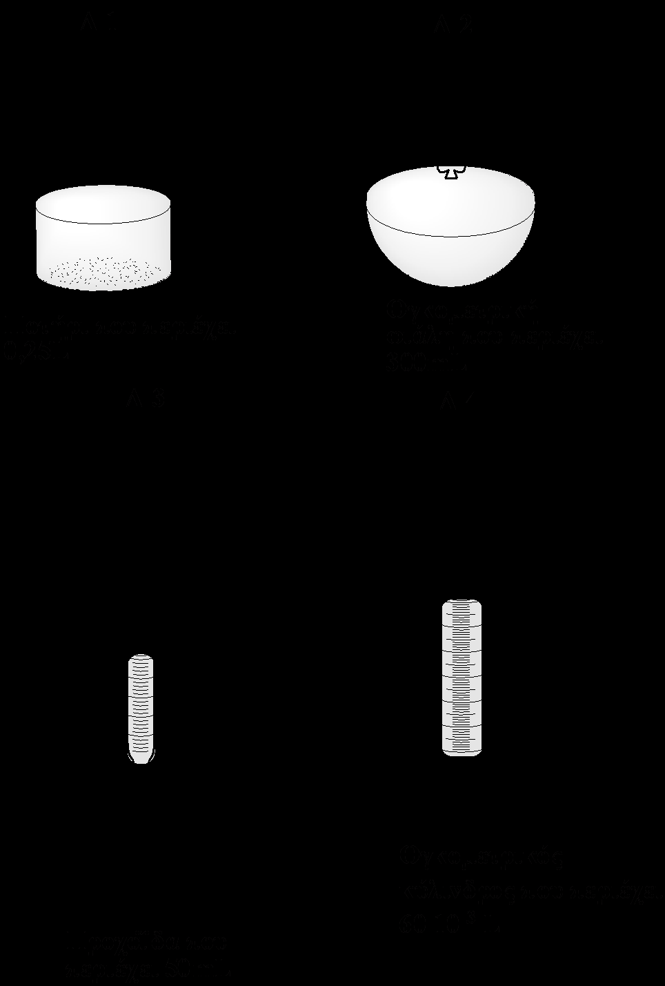 7 ΧΗΜΕΙΑ Α ΛΥΚΕΙΟΥ Ερωτήσεις διάταξης στον όγκο. 17. Σας δίνονται παρακάτω 4 τέσσερα δοχεία ( Δ 1, Δ 2, Δ 3 και Δ 4 ) μέτρησης όγκου συμπληρωμένα με νερό.