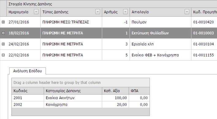 Σέρνοντας την επικεφαλίδα οποιασδήποτε στήλης και αποθέτοντας στην κενή γραμμή κάτω από τη Γραμμή Εργαλείων, ο Χρήστης μπορεί να ομαδοποιήσει τις εγγραφές, κατά το περιεχόμενο της συγκεκριμένης
