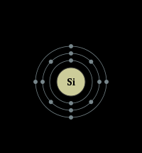 Σχήμα 1.1 Άτομο πυριτίου Όπως φαίνεται και στο σχήμα 1.1, ένα άτομο πυριτίου έχει 14 ηλεκτρόνια κατανεμημένα σε τρεις διαφορετικές στοιβάδες.