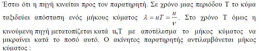 β) Πηγή (S) κινούμενη - παρατηρητής