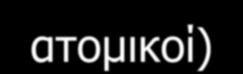 Είδη μουσικών αγώνων Αγώνες οργανοπαικτών (κιθάρισις, αύλησις) Αγώνες άσματος και μουσικής συνοδείας (κιθαρωδία,
