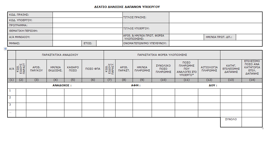 Δ12. Παρακολούθηση Πράξεων [4/10]