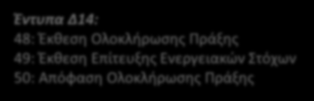 Δ14. Ολοκλήρωση Πράξης [1/6] Με την ολοκλήρωση του φυσικού και οικονομικού αντικειμένου του έργου υποβάλλεται από το ΦΥ «Έκθεση Ολοκλήρωσης Πράξης» στο ΔΠ, στην οποία περιγράφεται το υλοποιηθέν