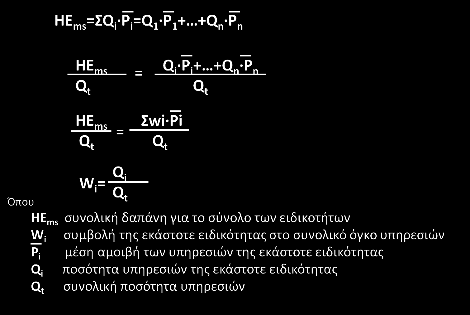 Κλειστός προϋπολογισμός και εσωτερικός