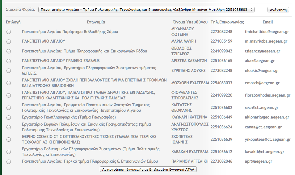 ** Στην περίπτωση που δεν εμφανιστεί καμία εγγραφή σημαίνει πως δεν έχει πραγματοποιηθεί εγγραφή τους στον ΑΤΛΑΝΤΑ ή δεν έχει περαστεί το ΑΦΜ στην εγγραφή τους στο σύστημα. 1.