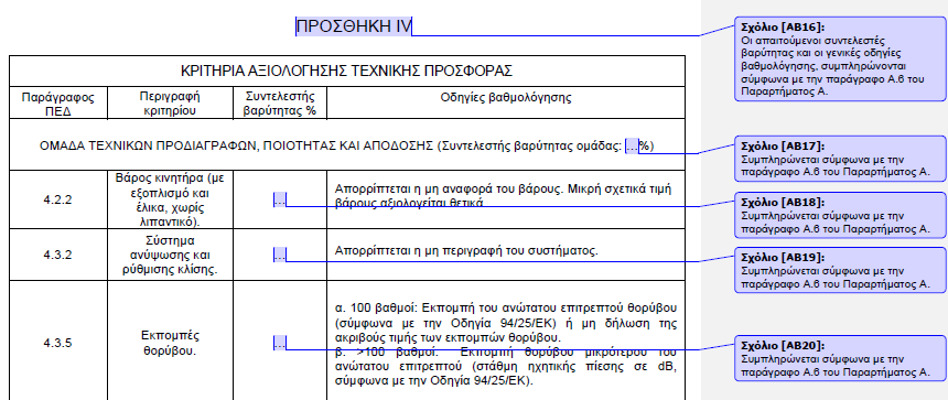 ΣΥΝΙΣΤΩΜΕΝΗ ΠΡΟΤΥΠΗ