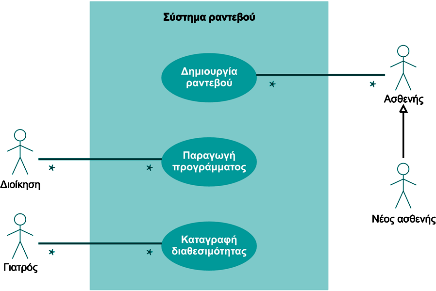 40 Παράδειγμα