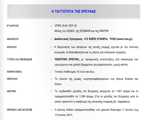 ότι η οικονομική του κατάσταση θα παραμείνει στάσιμη ενώ ένα 4% εκτιμά ότι θα