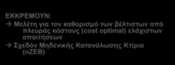 Ενεργειακή Απόδοση Κτιρίων Οδηγία 2010/31/ΕΕ για την Ενεργειακή Απόδοση των Κτιρίων ν.