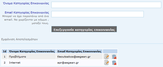 Καρτέλα Επικοινωνία: Στην καρτέλα αυτή συμπληρώνετε με τα στοιχεία σας την φόρμα επικοινωνίας όπως φαίνεται στην παρακάτω εικόνα: Στο πεδίο Κατηγορία Αίτησης επιλέγετε την κατηγορία που πιστεύετε οτι