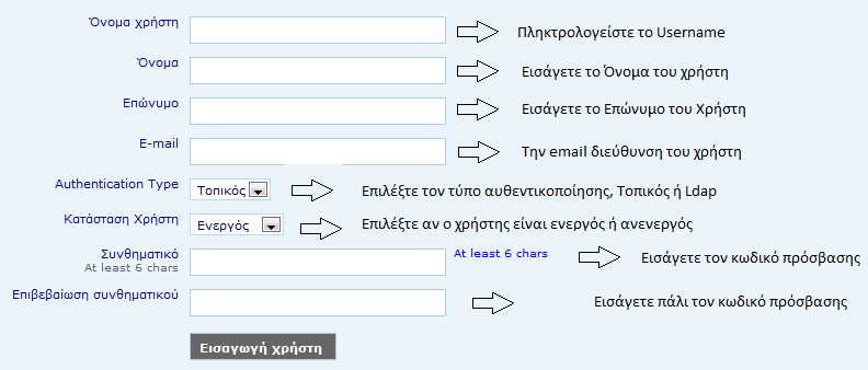 Φόρμα Εισαγωγής Επεξεργασίας: Αφορά στην προσθήκη νέου χρήστη της εφαρμογής. Ενδείκνυται για εισαγωγή μεμονωμένων χρηστών (εικονα ).