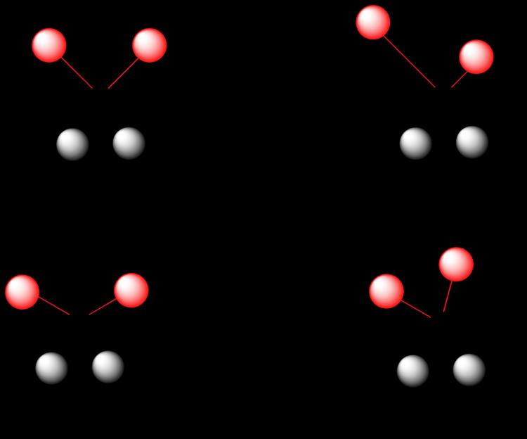 Φασματοσκοπία υπερύθρου (βασίζεται στην διέγερση δονητικών καταστάσεων στα μόρια). Περιγράφεται κβαντομηχανικα με τις ενεργειακές στάθμες αρμονικού ταλαντωτή.