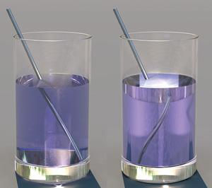 Εικόνα 2.8: Αριστερή εικόνα Ποτήρι με νερό και n>0, Δεξιά εικόνα Ποτήρι με νερό και n<0 [15]. 2.4.