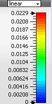 α) β) Εικόνα 3.47: Διάγραμμα ακτινοβολίας σε πολική μορφή για τις συχνότητες α) 4.85 GHz β) 5.11 GHz.