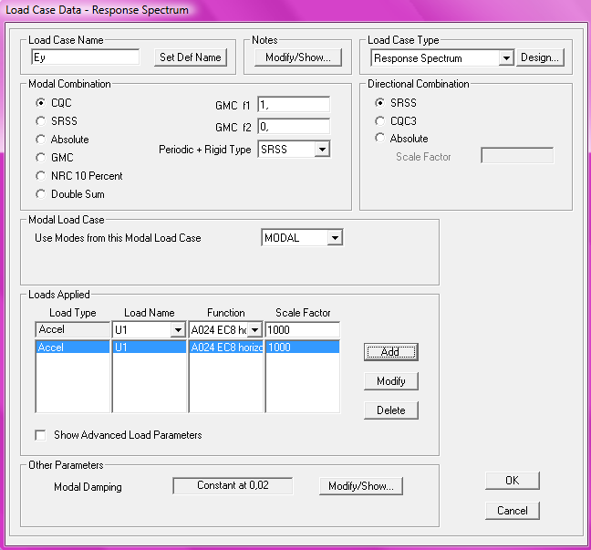 Define- Load Cases- Add New Load Case Κεφάλαιο 2:«Η Ανωδομή της Αιολικής Μηχανής» Εικόνα 2.