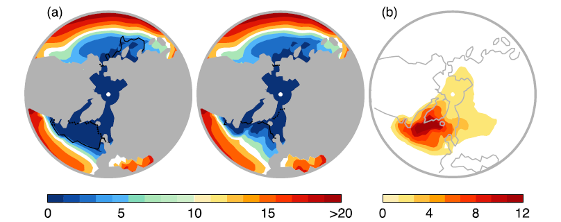 Ανάδραση λευκαύγειας-πάγου Απώλεια πάγου από την επιφάνεια του ωκεανού μικρότερη ανακλαστικότητα (albedo)