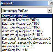 III. Εμφάνιση Στο πεδίο Εμφάνιση περιλαμβάνονται εντολές αναφοράς. 1.