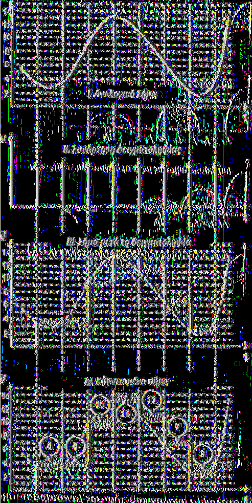 V Σχήμα 2.