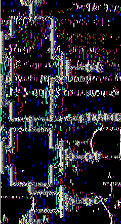 V DD AO BO------1 AO Oj Vss Σχήμα 2.