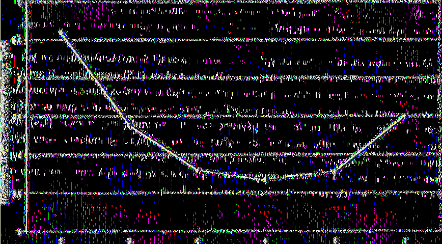 lew T 4Ö O O 1400-4000 S' 1200 Wo S c o ï * i! Q C Û 1000 800-600 - 400-200 - 3500 O 3000 2500-2000 1500 E Si Is Q c -Q E go CM 2 3 4 5 6 7 1.