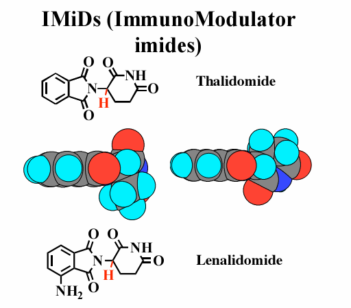 STALI IMUSUPRESIVI MIKFELAT MFETIL Selektivno inhibira proliferaciju limfocita inhibicijom enzima inozinmonofosfat-dehidrogenaze, koji učestvuje u biosintezi purinskih nukleotida 3 C MIKFELA KISELIA