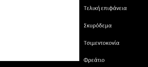 ΓΕΝΙΚΕΣ ΟΔΗΓΙΕΣ ΓΙΑ ΤΗΝ ΣΩΣΤΗ ΕΓΚΑΤΑΣΤΑΣΗ ΚΑΛΥΜΜΑΤΩΝ ΚΑΙ ΣΧΑΡΩΝ Α. ΠΡΟΕΤΟΙΜΑΣΙΑ ΕΓΚΑΤΑΣΤΑΣΗΣ 1.