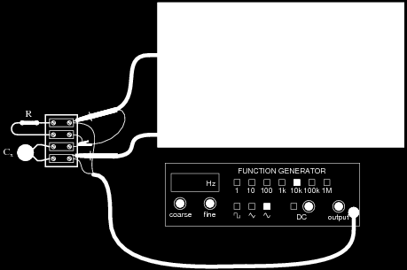 ΠΕΙΡΑΜΑΤΙΚΗ ΔΙΑΔΙΚΑΣΙΑ Το Σχήμα 2 δείχνει το διάγραμμα της σύνδεσης των στοιχείων του κλειστού κυκλώματος με την AC πηγή τάσης, που είναι μια γεννήτρια συχνοτήτων, και την σύνδεση των 2 ακροδεκτών
