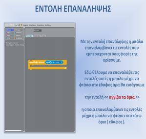 Η ανοικτή διαδικτυακή κοινότητα που έχει δημιουργηθεί γύρω από το περιβάλλον Scratch (http://scratch.mit.