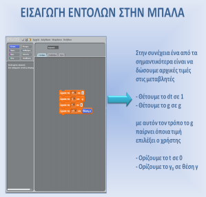 Ηλεκτρονικό περιοδικό «Μάθηση με Τεχνολογίες» 7 Σχήμα 2: Σειρά διαφανειών παρουσίασης οδηγιών από μαθητές για μαθητές.