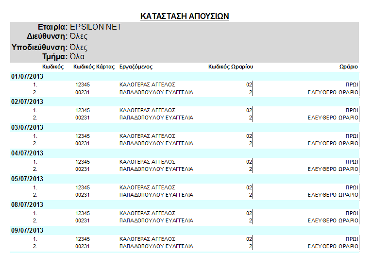 2.8.2 Κατάσταση με υστέρηση ωραρίου Στην εκτύπωση αυτή αποτυπώνονται οι ώρες εργασίας με υστέρηση είτε κατά την είσοδο των εργαζομένων είτε κατά την έξοδο.