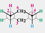 Στερεοχημεία του απλού δεσμού Κλειστές αλυσίδες Κυκλοεξάνιο 2.