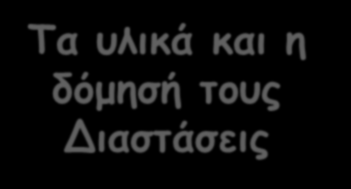 Τα υλικά και η δόμησή τους